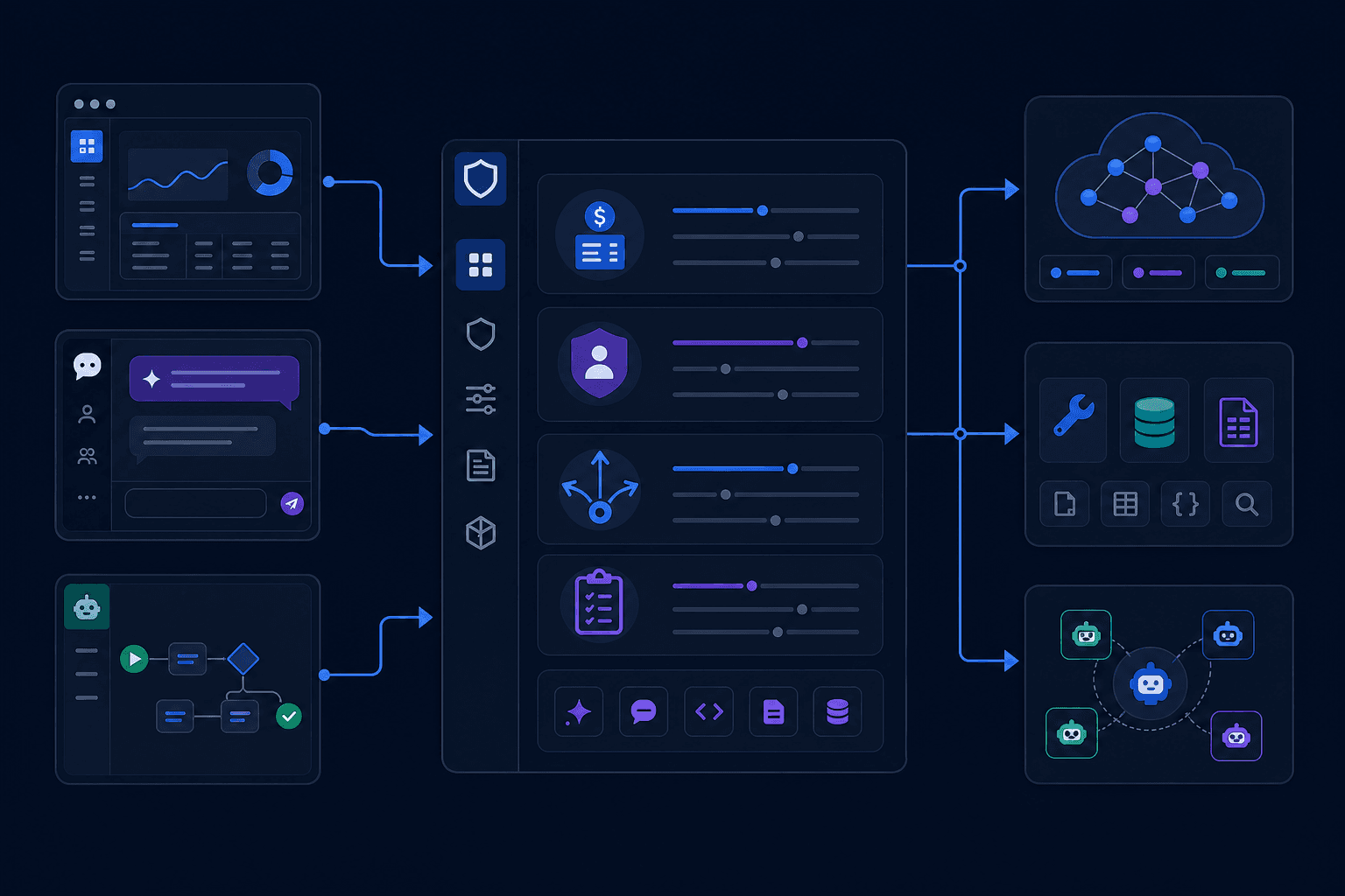 Enterprise AI workloads converge into one control hub and connect to models, tools, and runtime environments